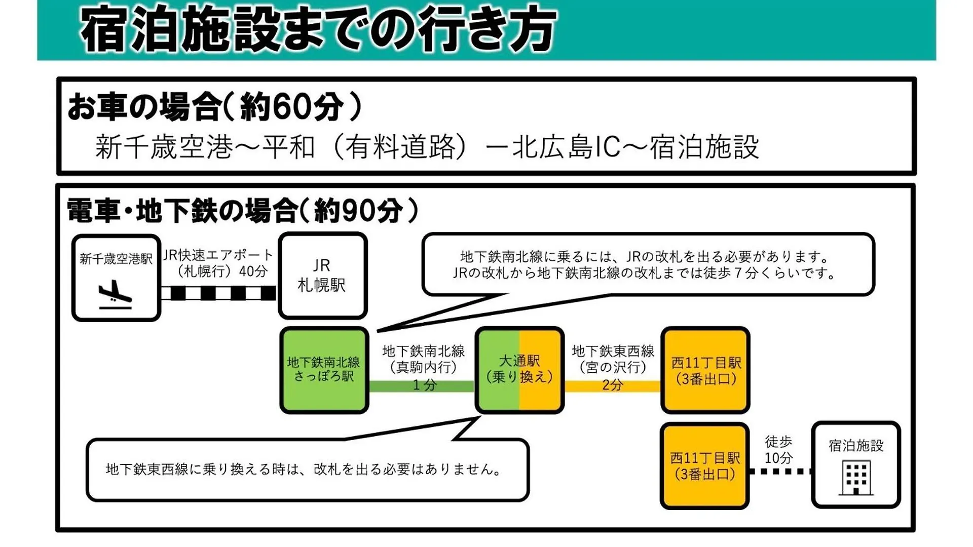Apartament Endless Mitsui Minami 5Jo II - Vacation Stay 18482 Sapporo